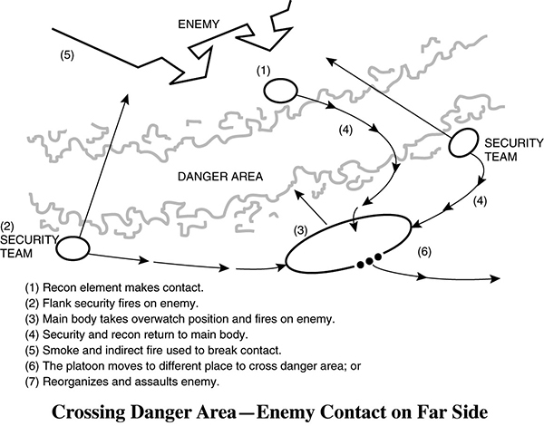 Combat Leader's Field Guide _23.jpg