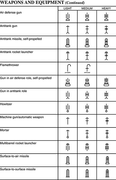 Combat Leader's Field Guide _234.jpg