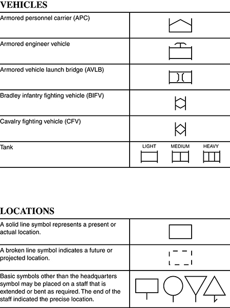 Combat Leader's Field Guide _235.jpg