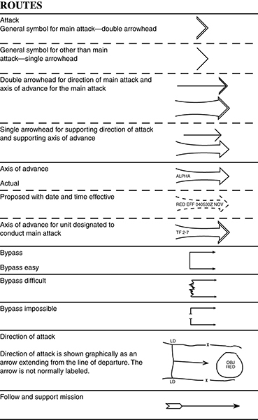 Combat Leader's Field Guide _238.jpg