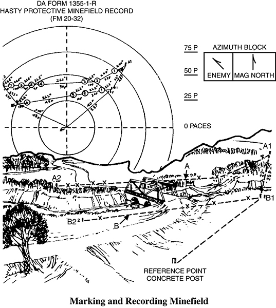 Combat Leader's Field Guide _243.jpg