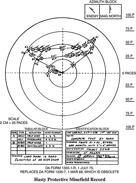 Combat Leader's Field Guide _244.jpg