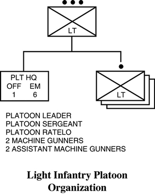Combat Leader's Field Guide _245.jpg