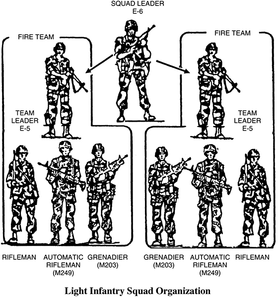 Combat Leader's Field Guide _246.jpg