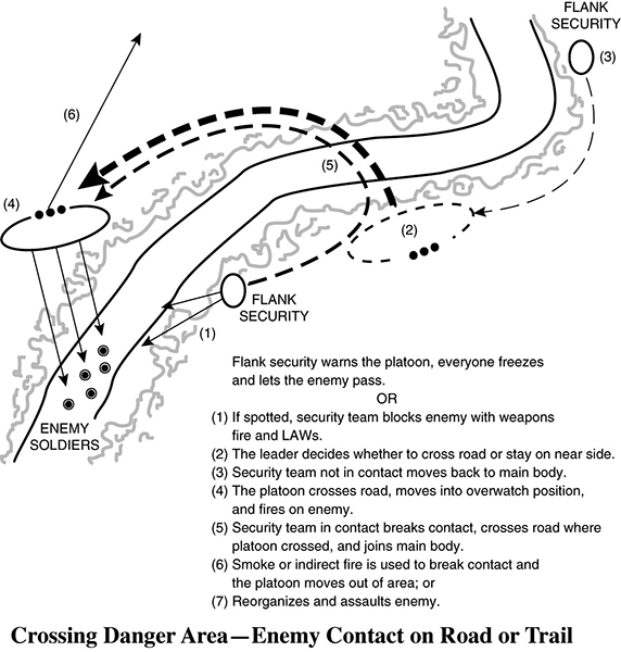 Combat Leader's Field Guide _25.jpg