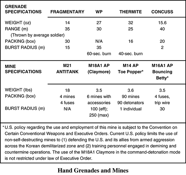 Combat Leader's Field Guide _250.jpg