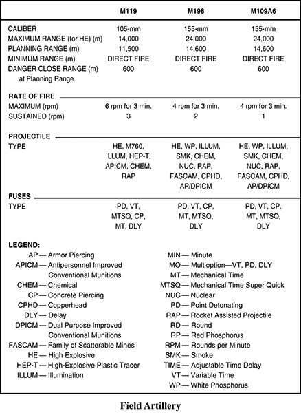 Combat Leader's Field Guide _253.jpg