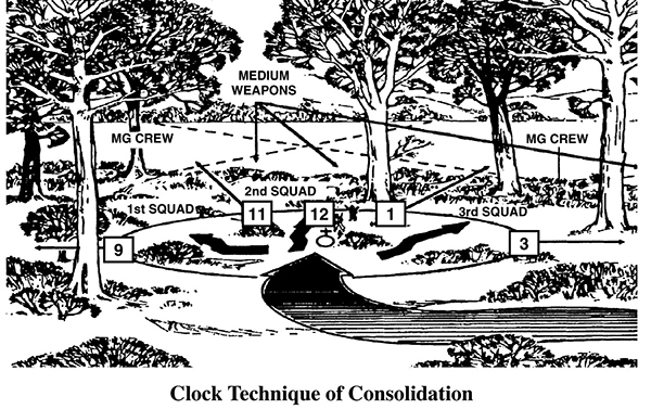 Combat Leader's Field Guide _27.jpg