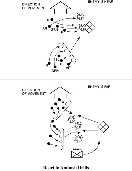 Combat Leader's Field Guide _32.jpg