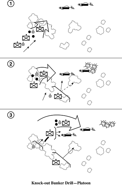 Combat Leader's Field Guide _34.jpg