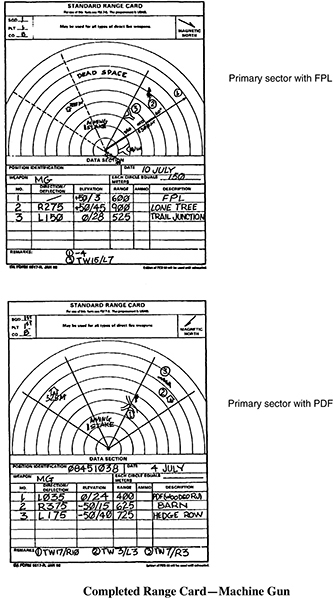 Combat Leader's Field Guide _42.jpg