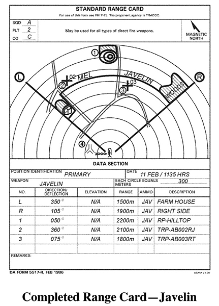 Combat Leader's Field Guide _43.jpg