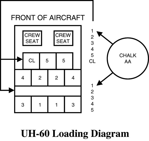 Combat Leader's Field Guide _58.jpg