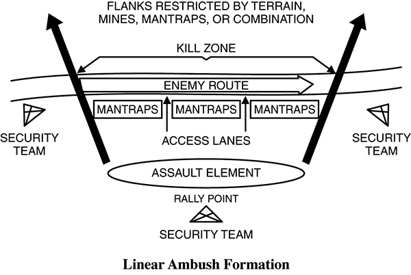 Combat Leader's Field Guide _66.jpg