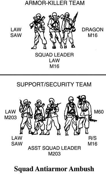 Combat Leader's Field Guide _68.jpg