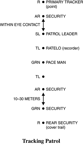 Combat Leader's Field Guide _69.jpg