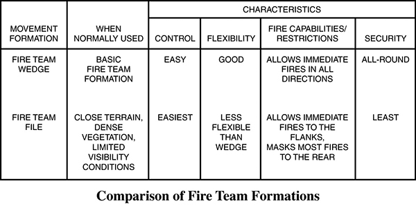 Combat Leader's Field Guide _7.jpg