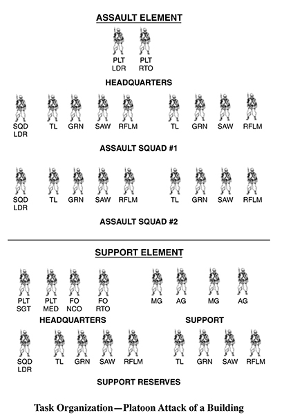 Combat Leader's Field Guide _71.jpg