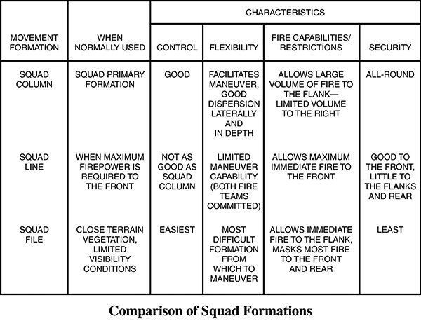 Combat Leader's Field Guide _8.jpg