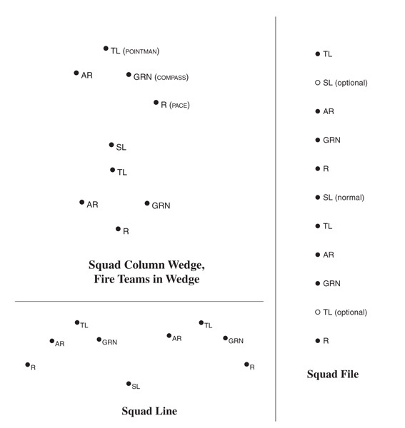 Combat Leader's Field Guide _9.jpg