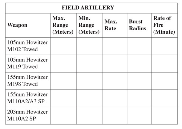 Combat Leader's Field Guide _91.jpg