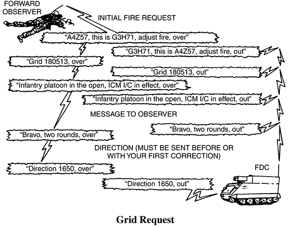 Combat Leader's Field Guide _93.jpg