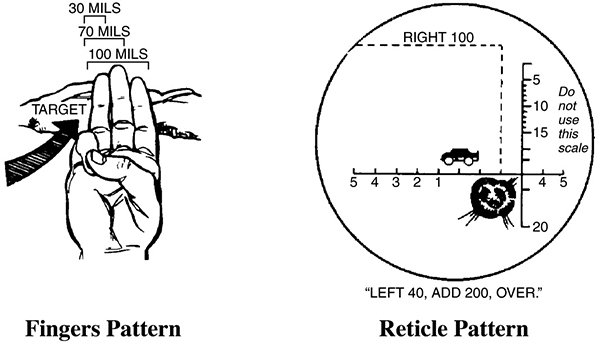 Combat Leader's Field Guide _97.jpg