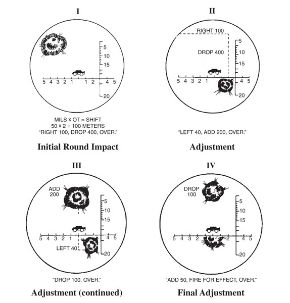 Combat Leader's Field Guide _98.jpg