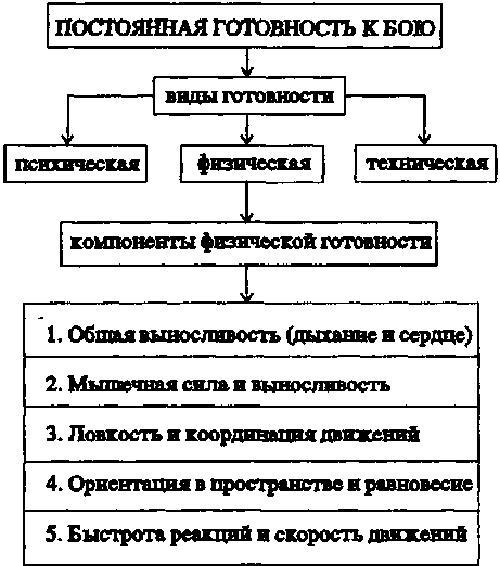 Боевая машина: Руководство по самозащите – 2 any2fbimgloader116.png