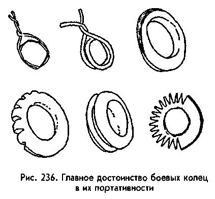 Боевая машина: Руководство по самозащите – 2 any2fbimgloader46.png