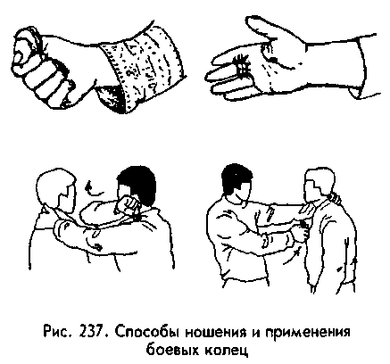 Боевая машина: Руководство по самозащите – 2 any2fbimgloader47.png