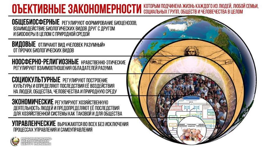 Концептуальная кабала Православия или как ему преобразиться (развитие «О текущем моменте» № 6 (127), июль 2016 года) i_004.jpg