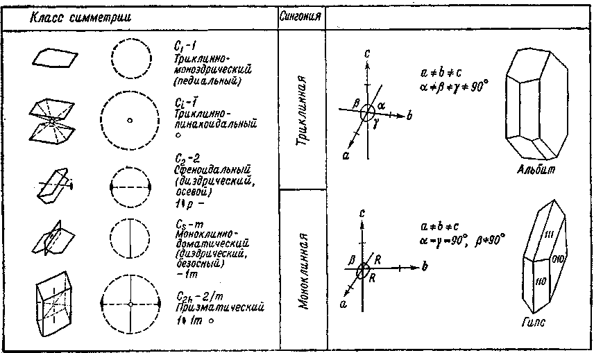 Определитель минералов img_18.png