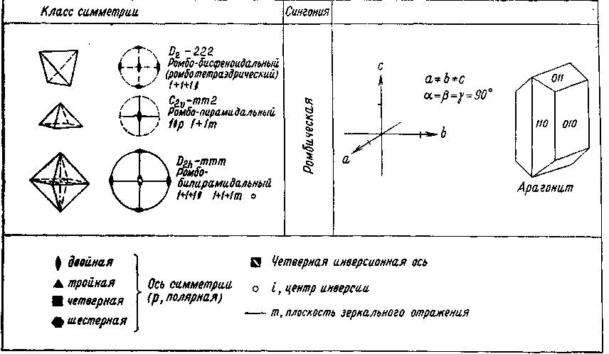 Определитель минералов img_19.png