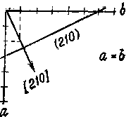 Определитель минералов img_26.png