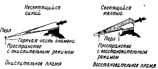 Определитель минералов img_45.png