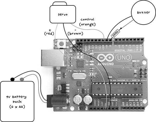 Maker's Guide to the Zombie Apocalypse: Defend Your Base with Simple Circuits, Arduino, and Raspberry Pi _129.jpg