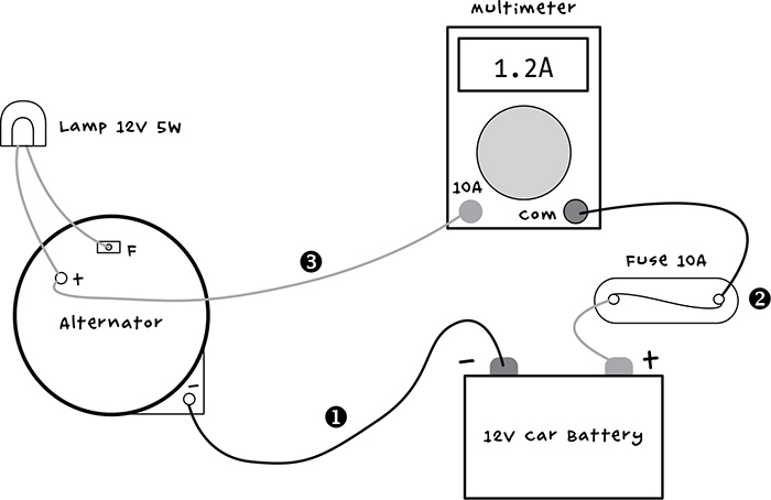 Maker's Guide to the Zombie Apocalypse: Defend Your Base with Simple Circuits, Arduino, and Raspberry Pi _31.jpg