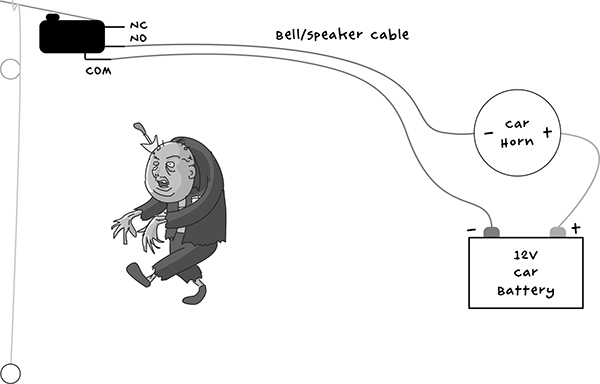 Maker's Guide to the Zombie Apocalypse: Defend Your Base with Simple Circuits, Arduino, and Raspberry Pi _53.jpg