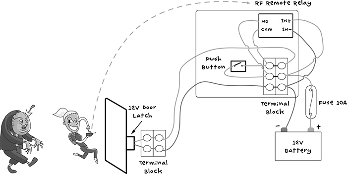 Maker's Guide to the Zombie Apocalypse: Defend Your Base with Simple Circuits, Arduino, and Raspberry Pi _87.jpg