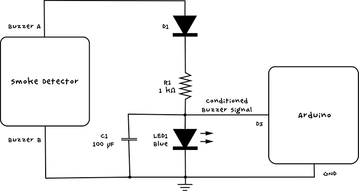 Maker's Guide to the Zombie Apocalypse: Defend Your Base with Simple Circuits, Arduino, and Raspberry Pi _95.jpg