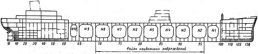 SOS. Рассказы о кораблекрушениях i_050.png