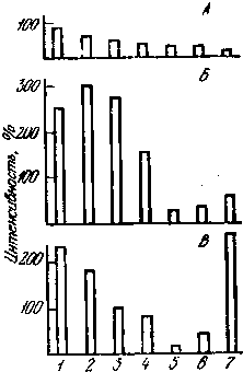 Мозг в электромагнитных полях i_017.png