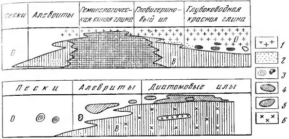 Биокосные системы Земли i_013.jpg