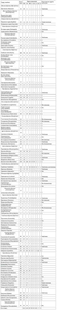 Рыбы открытого океана doc2fb_image_02000039.jpg