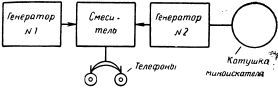 Военные радиоигры i_007.jpg