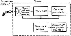 Военные радиоигры i_020.jpg