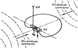 Военные радиоигры i_047.jpg