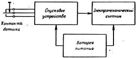 Военные радиоигры i_056.jpg