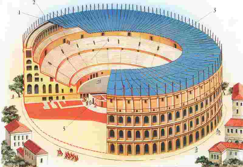 Схема колизея. Древний Рим Колизей строение. Амфитеатр Колизей реконструкция. Колизей в древнем Риме реконструкция. Колизей в Риме схема.